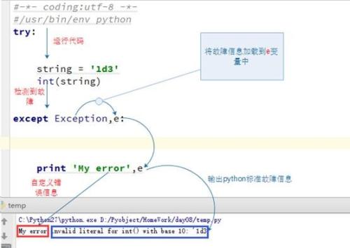 No9：Python的try捕获异常